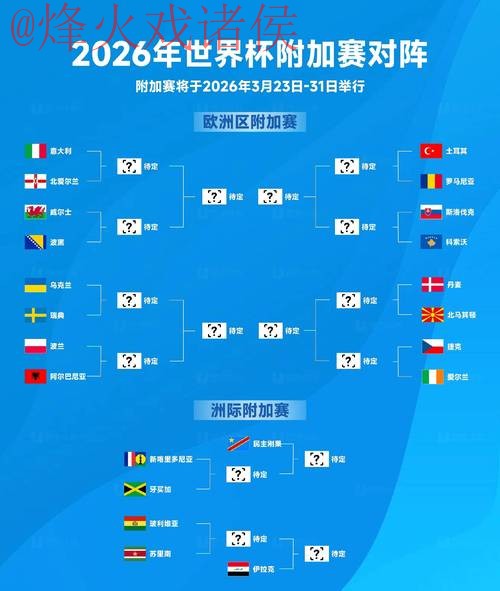2026世界杯盘口高清热门 2026世界杯盘口高清热门