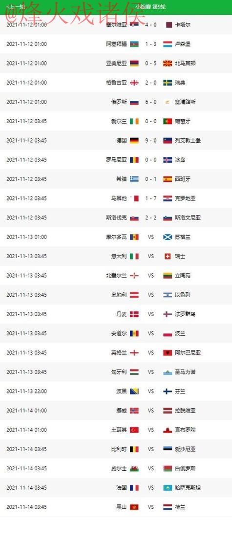 世界杯比分最新地址热门 世界杯比分最新地址热门