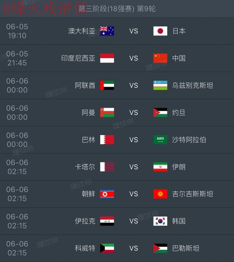 2026世界杯比分手机最佳 2026世界杯比分手机最佳