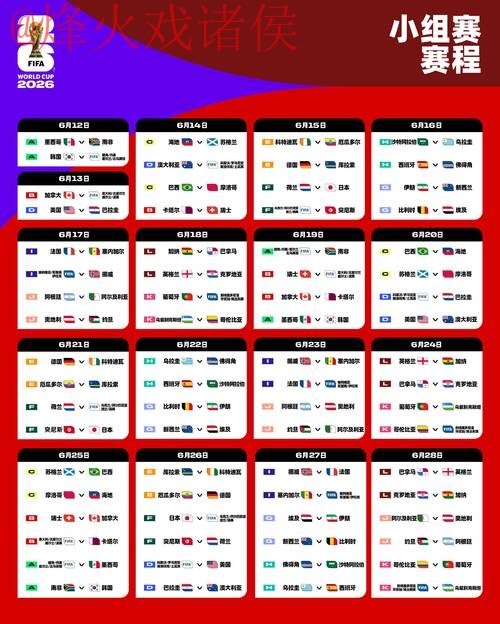 世界杯比分稳定最佳 世界杯比分稳定最佳