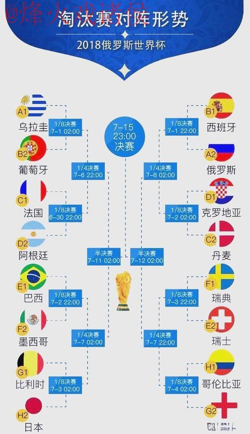 世界杯比分技巧最佳