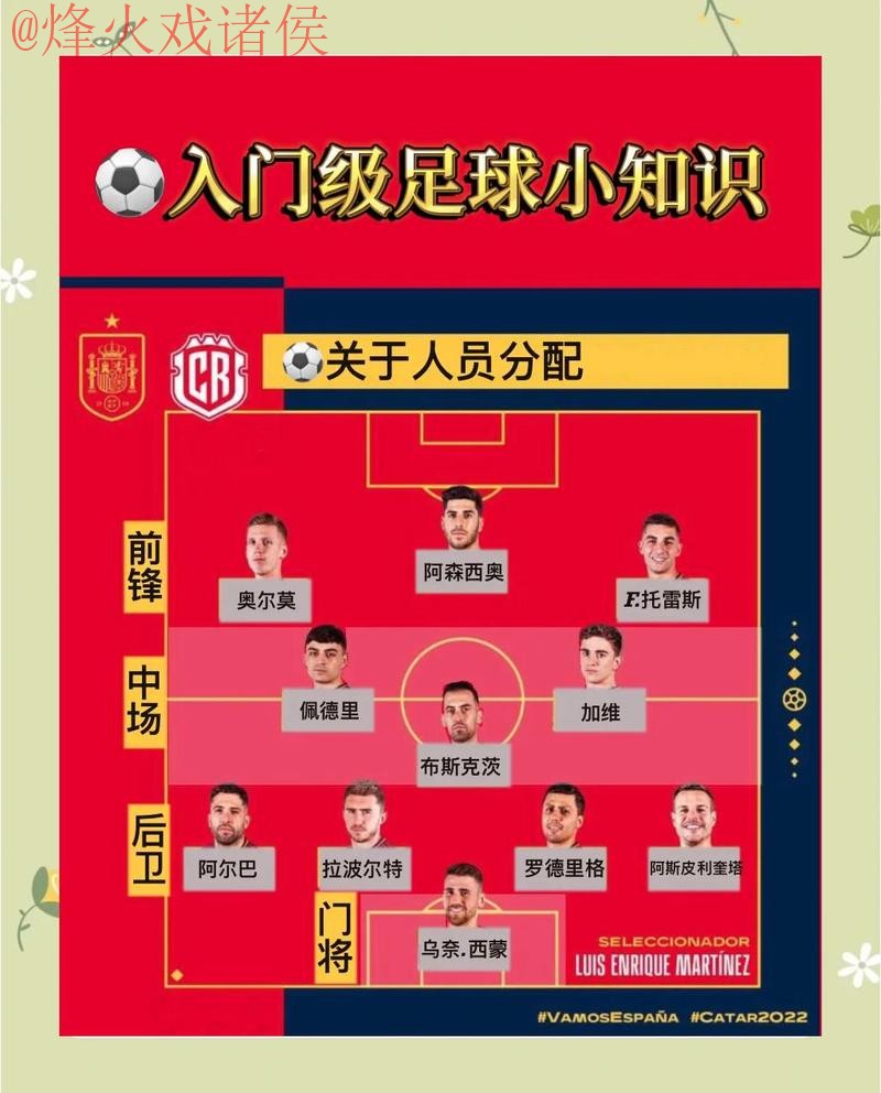 世界杯比分教程最佳