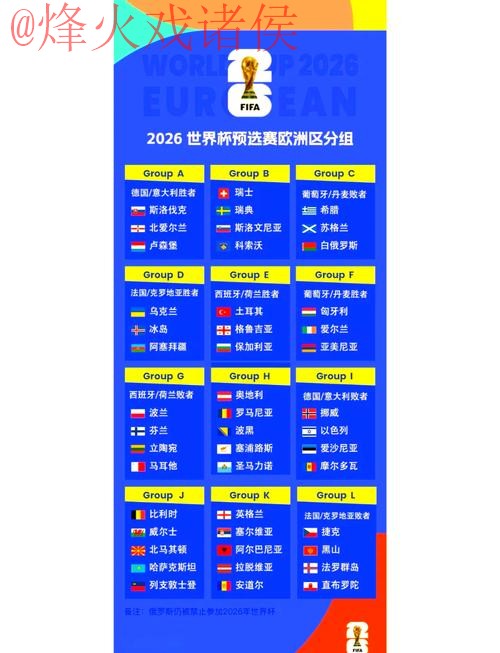 2026世界杯预测最新地址全站