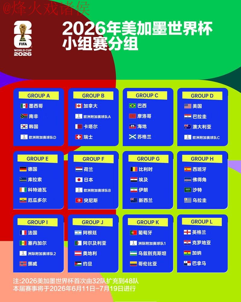 2026世界杯竞猜在线热门