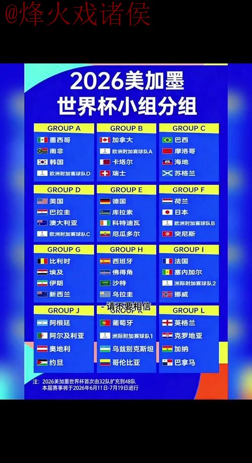 2026世界杯外围稳定热门 2026世界杯外围稳定热门