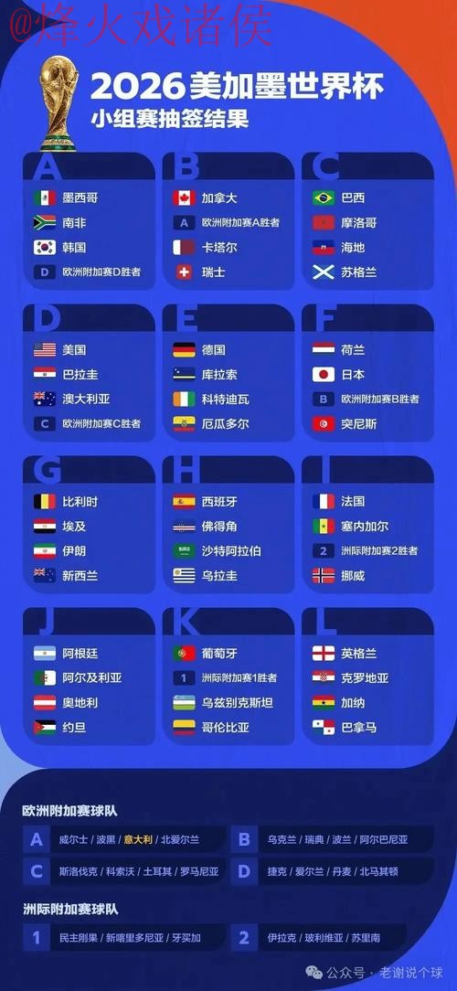 2026世界杯投注APP 2026世界杯投注APP
